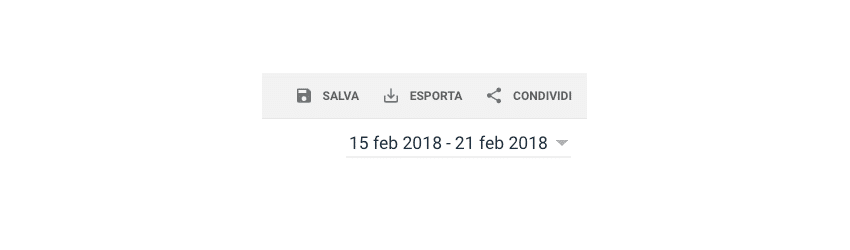 Intervallo Date Google Analytics