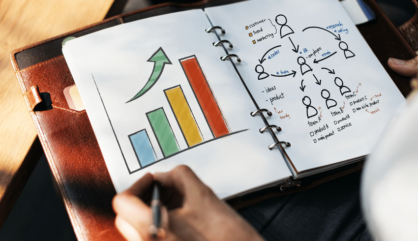 Come misurare il successo della tua attività di content marketing