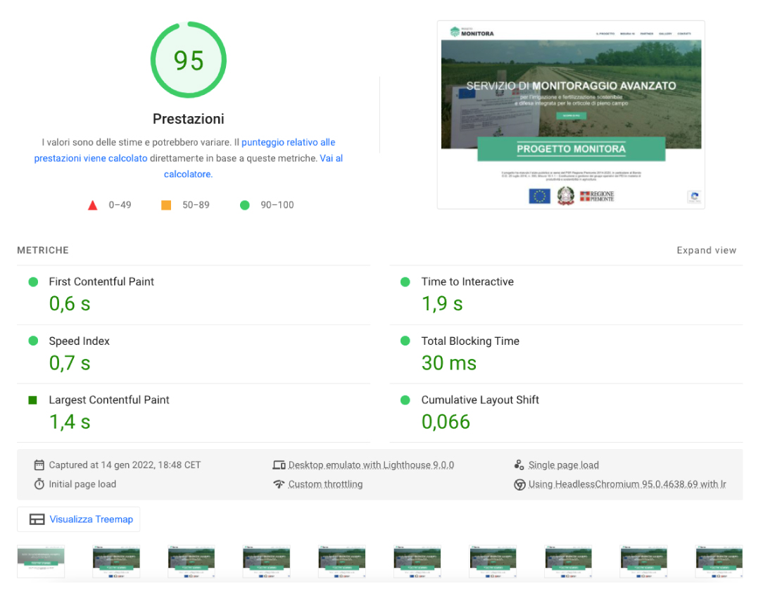 Web Performance Optimization - KAUKY Web Agency