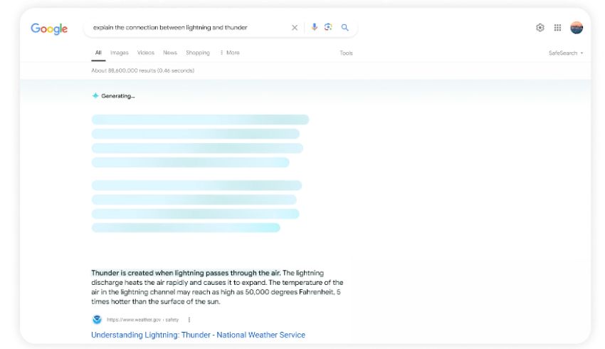 Ai Overview