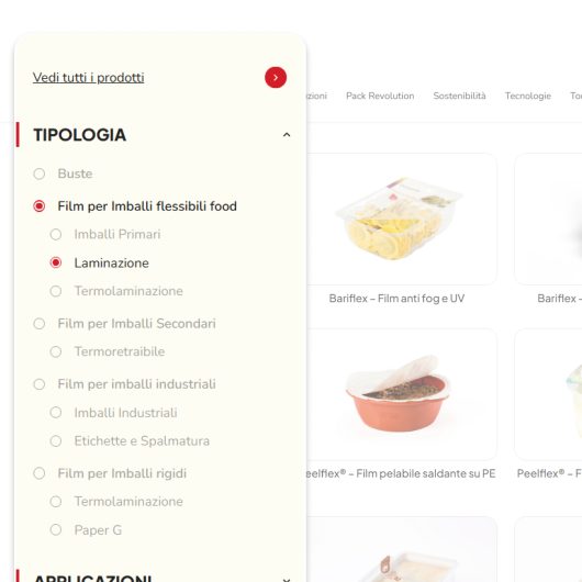 ITP Ottimizzazione del Catalogo