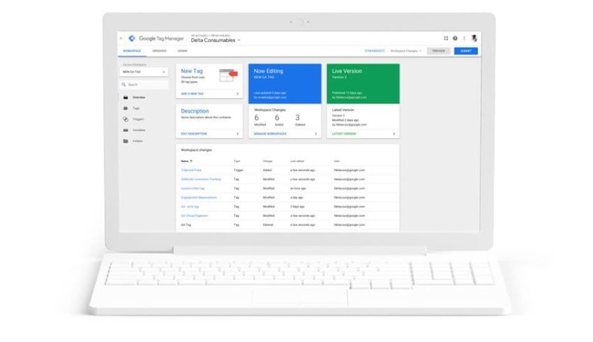 Google Tag manager - GTM