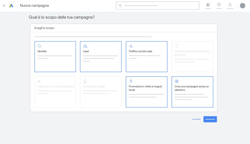 Performance Max Google Ads