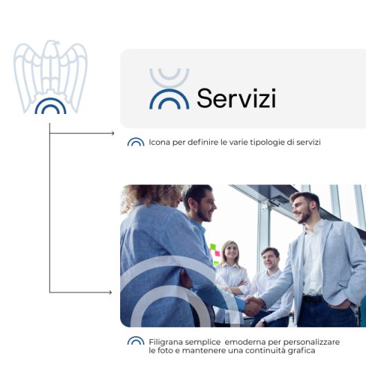 Servizi Confindustria Varese ecommerce