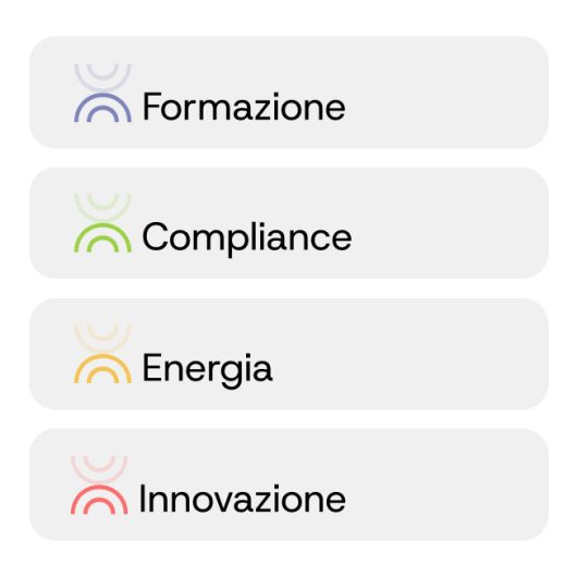 Servizi Confindustria Varese restyling